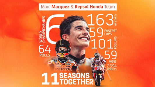 Marc Marquez's Six MotoGP Champion with Repsol Honda Team